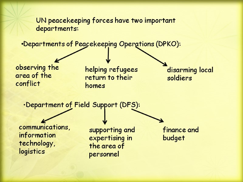 UN peacekeeping forces have two important departments: Department of Field Support (DFS): Departments of
